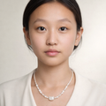 Model wearing image
